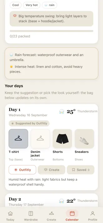 The digital suitcase in Outfitly: a day-by-day list with the forecast at the destination.