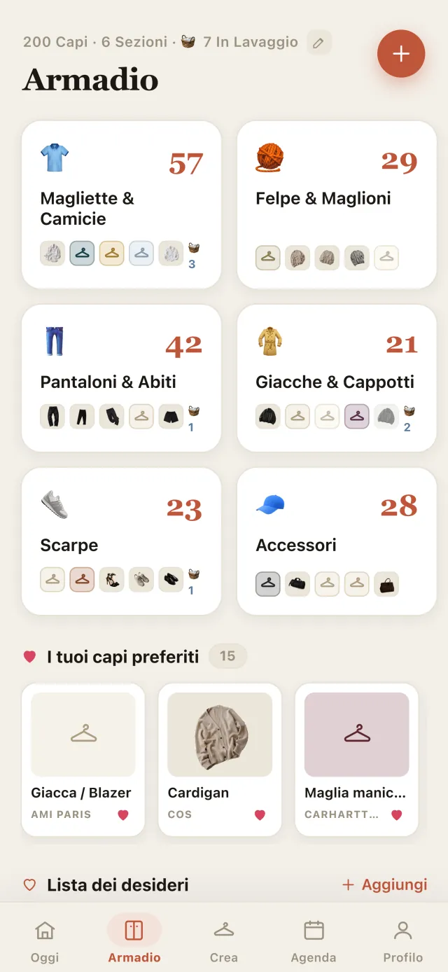 L’armadio di Outfitly, diviso in sezioni con il numero di capi e i preferiti.
