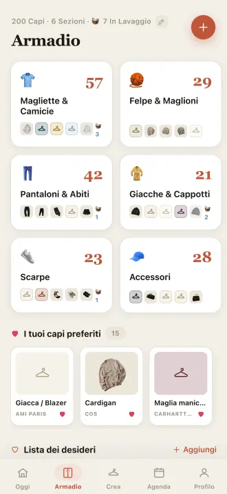 L’armadio di Outfitly, diviso in sei sezioni con il numero di capi di ciascuna e una riga di preferiti.