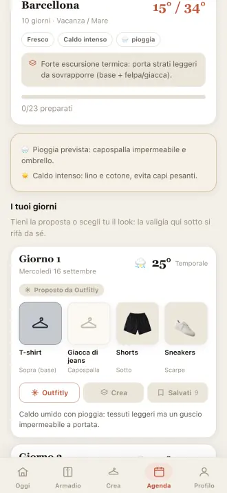 La valigia digitale di Outfitly: una lista giorno per giorno con le previsioni alla destinazione.
